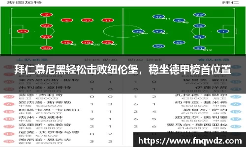 拜仁慕尼黑轻松击败纽伦堡，稳坐德甲榜首位置