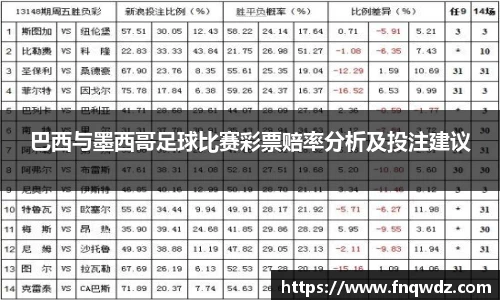 巴西与墨西哥足球比赛彩票赔率分析及投注建议